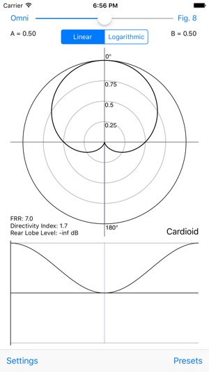 Mic Polar(圖1)-速報App