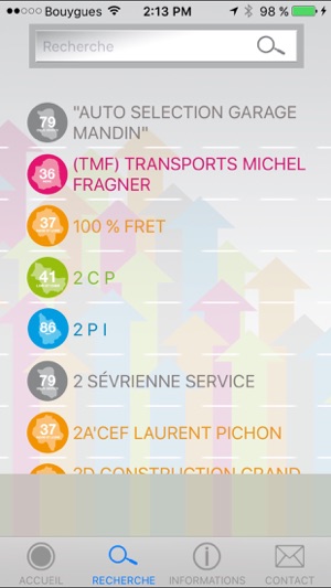 Top des Entreprises - la NR(圖2)-速報App