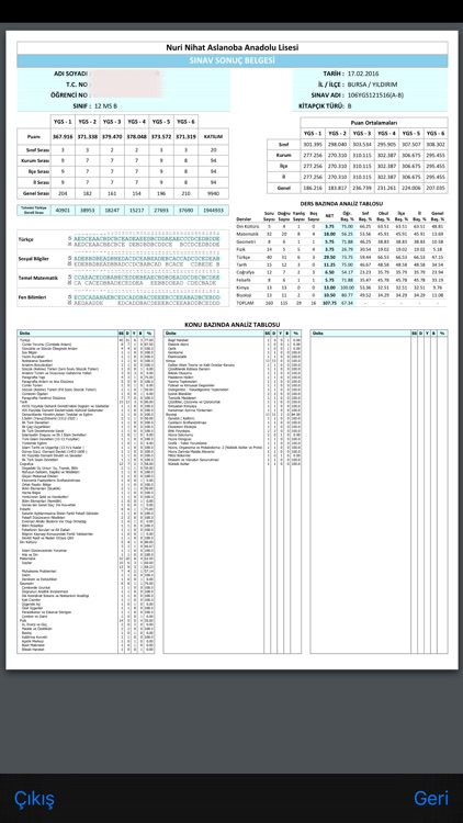 Testlife Okyanus Yayıncılık Öğrenci