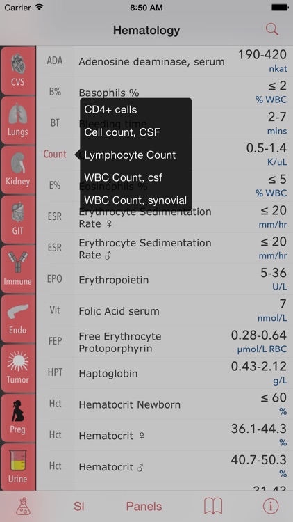 LabGear - Medical Lab Tests and Reference screenshot-4