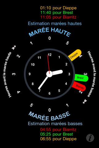 Tide Clock screenshot 2