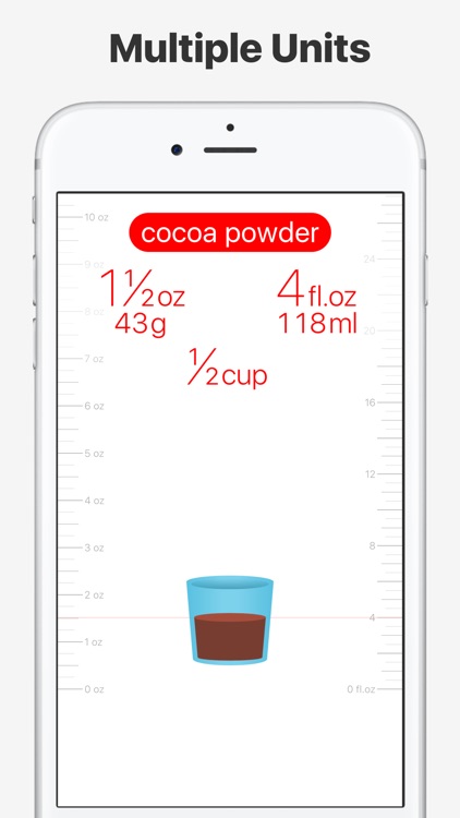 Cupify - convert to cups/ml/fl.oz from weight