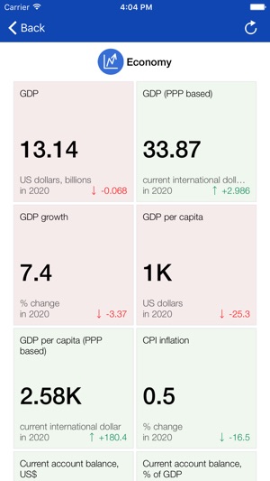 South Sudan Executive Monitor(圖3)-速報App