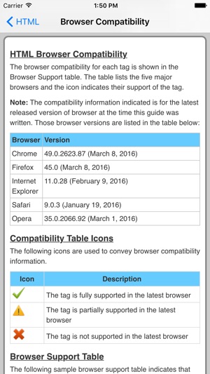 Html5 Browser Compatibility Chart 2016