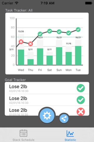 Executive Coach: Keep track of your to-do tasks & goals with reminder screenshot 2