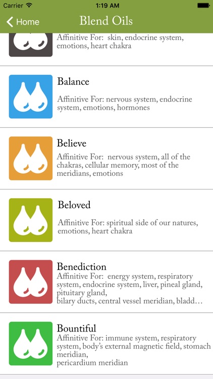 Guide for Essential Oils