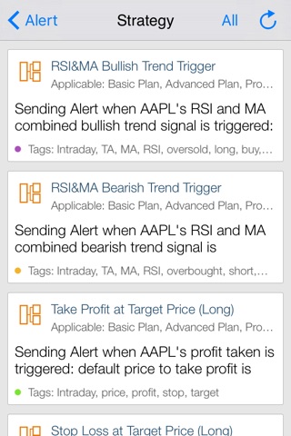 Alert Station: Strategy Based Stock and Futures Trading Signal with Push Notification Alerts screenshot 3