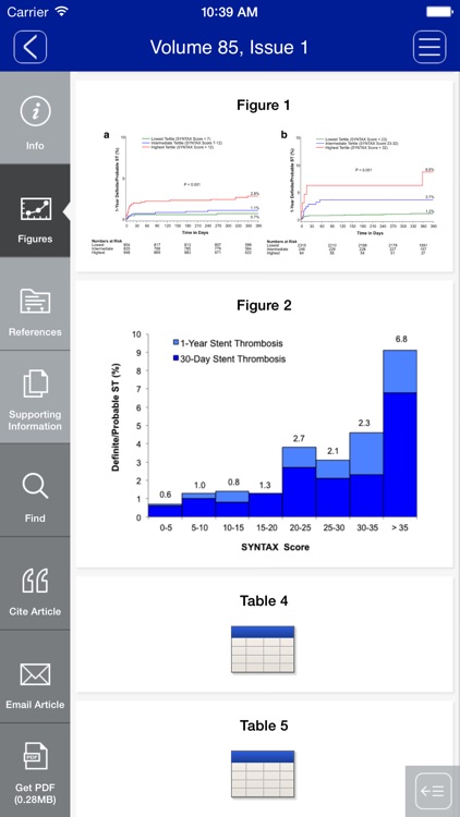 Catheterization and Cardiovascular Interventions