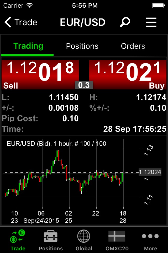 NetDania Stock & Forex Trader screenshot 3