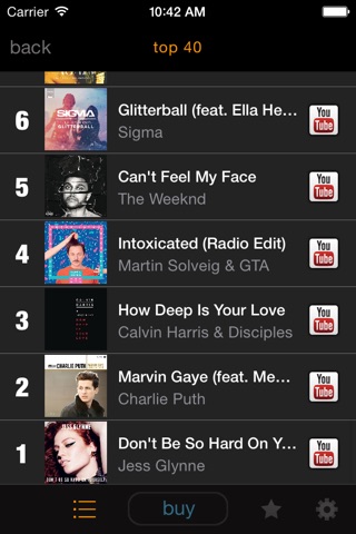 my9 Top 40 : UK music charts screenshot 4