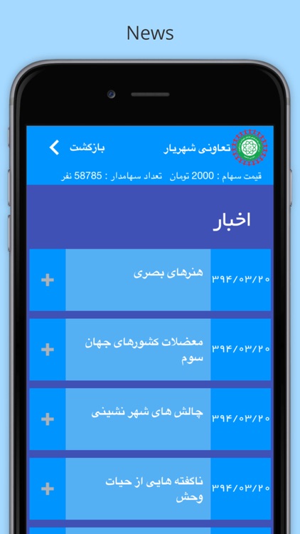 تعاونی شهریار