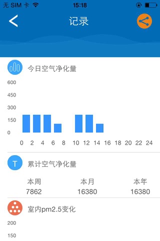志佳生态空气 screenshot 3