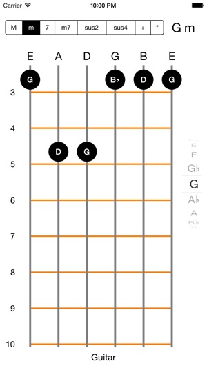 Universal Chords(圖2)-速報App