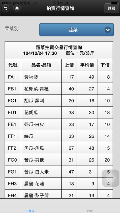 蔬果預約交易