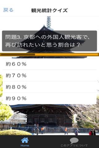 京都「観光スポット・観光統計」クイズ screenshot 3