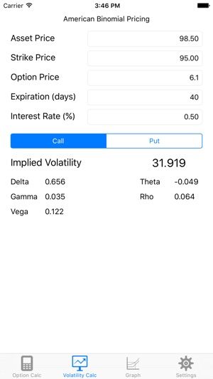 BS Option Pricer(圖2)-速報App