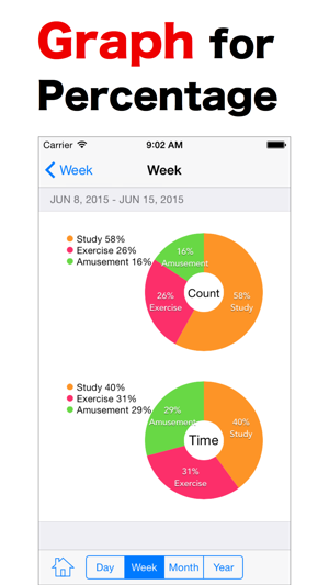 LogCalendar - Time Tracker(圖4)-速報App