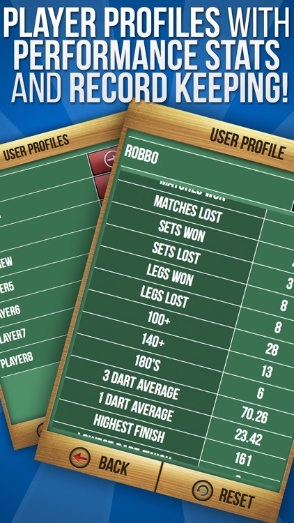 MadHouse Darts Scorer Darts Games Scoreboard & Scorekeeper 501 Scoring and More screenshot-3