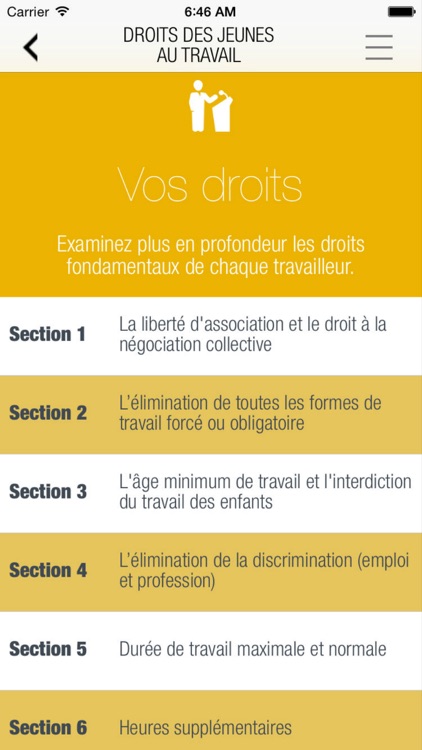 Droits des jeunes au travail