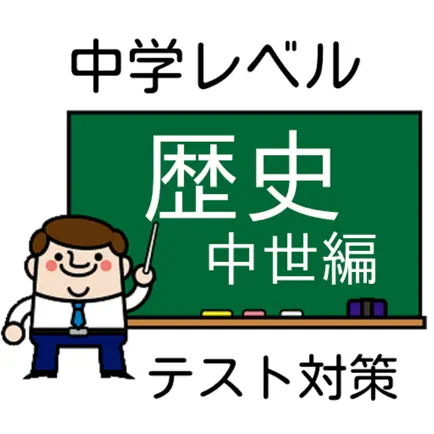 【高校入試】中学歴史・中世編 テスト/受験対策 問題集 Читы