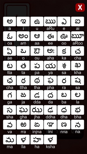 Telugu (Indian) Alphabet Quiz(圖2)-速報App