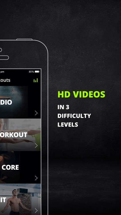 FitStart - FREE Fitness Workout for Home Exercise