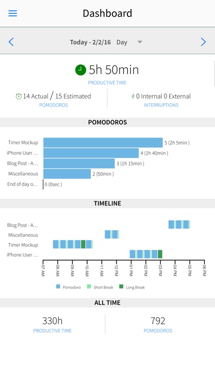 Track My Pomodoros