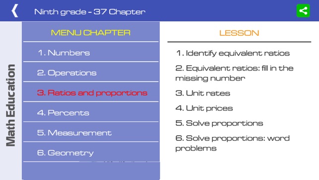 Ninth grade math