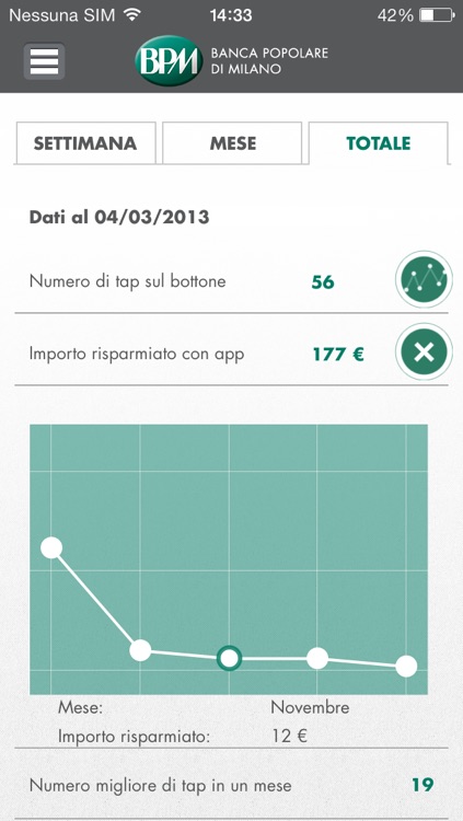 BPM Ben Fatto screenshot-4
