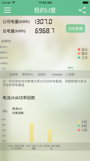 U度节能管理系统(圖2)-速報App