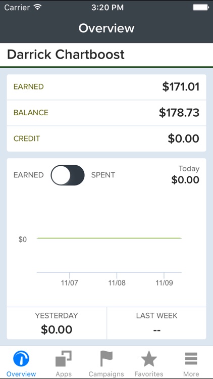 Chartboost Go by Chartboost, Inc.