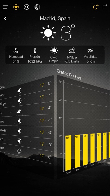 Pronóstico del tiempo del mundo screenshot-3