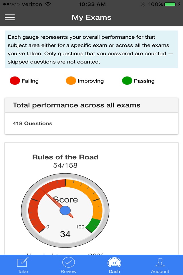 ExamIam GYCL5 Premium screenshot 4