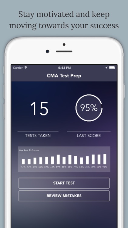 CMA(Certified Medical Assistant) Exam Prep