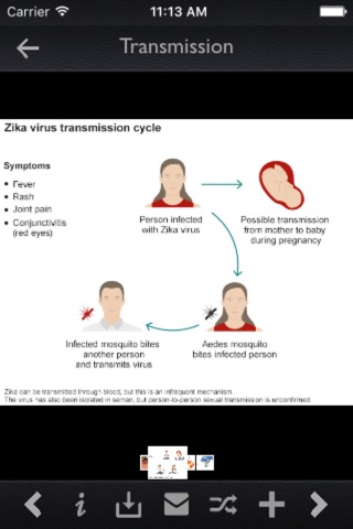 Zika Virus News screenshot 2