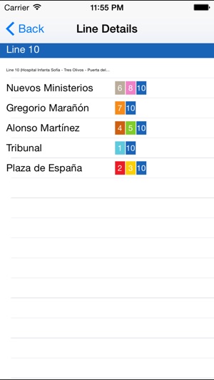 Madrid Metro Route Planner(圖4)-速報App