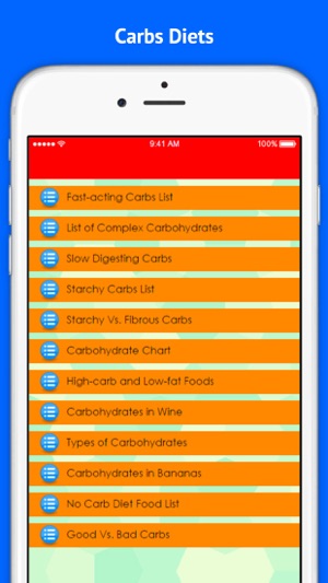 Carbs Diet - High-carb and Low-fat Foods(圖3)-速報App