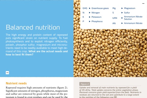 Yara Pure Nutrient - Mineral Fertilizer for sustainable Agriculture screenshot 3