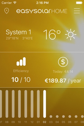 EasySolar - Photovoltaic Monitoring App screenshot 2
