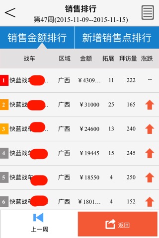 快蓝服务平台 screenshot 3