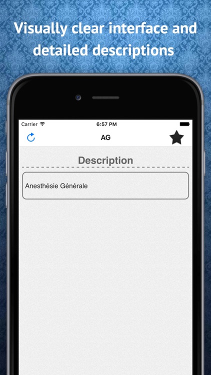 Medical Abbreviations French