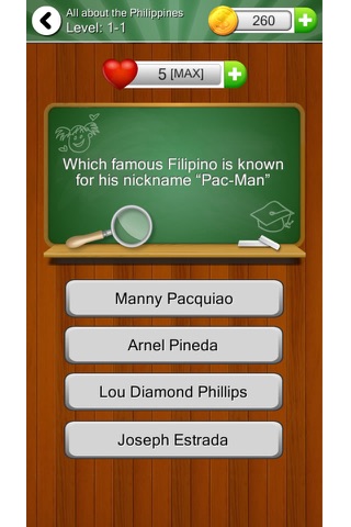 All about the Philippines - náhled