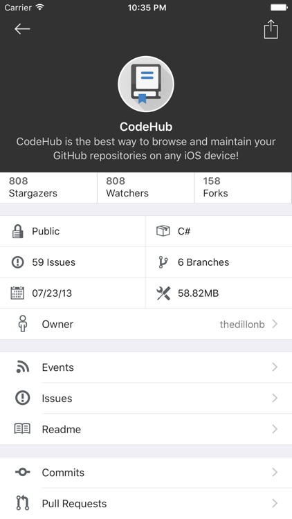 CodeHub - A Client for GitHub