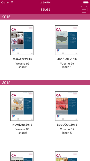 CA: A Cancer Journal for Clinicians(圖1)-速報App