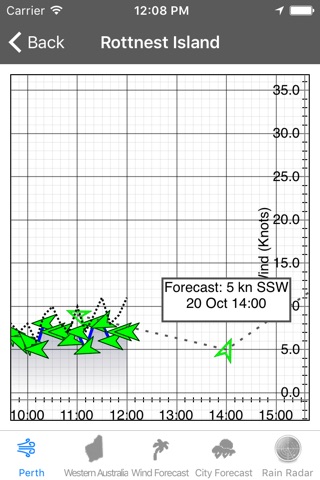 Perth Winds screenshot 4