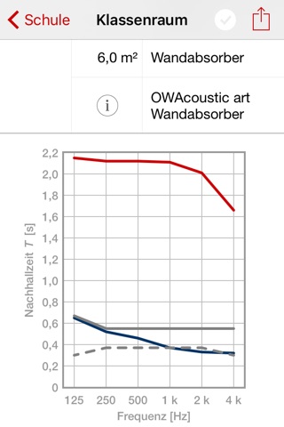 OWA Room Acoustics screenshot 3