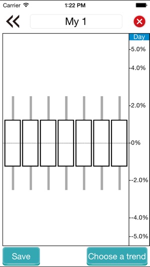 US Pattern Trader(圖5)-速報App