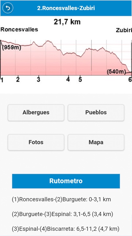 Camino Frances PREMIUM screenshot-3