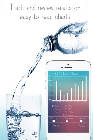 Water Tracker - Daily hydration tracker, intake counter, water logger, daily water tracker and water reminder screenshot 3