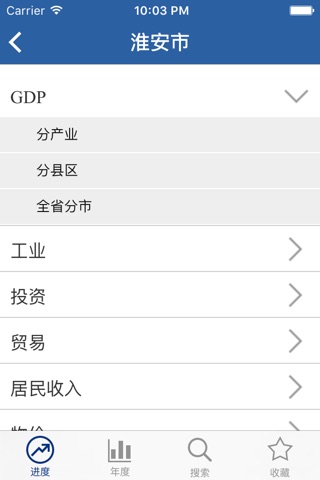数据淮安 screenshot 2